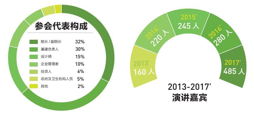 ˵��: C:\Users\act\AppData\Local\Temp\WeChat Files\f775daea4673f61b0aeda7c9d328382f.jpg